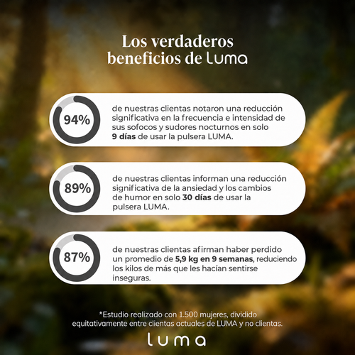 LUMA Pulsera | Brazalete Magnético de Cobre